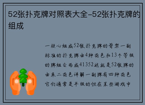 52张扑克牌对照表大全-52张扑克牌的组成